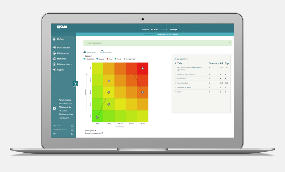screenshot of Risma GRC Tool